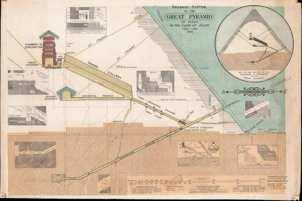 1910 'Passage System of the Great Pyramid of Giza in the Land of Egypt'