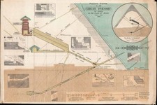 1910 'Passage System of the Great Pyramid of Giza in the Land of Egypt' picture