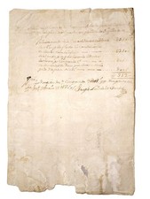 1760 Christopher Columbus Family Burial Ledger King Carlos III Cristóbal Colón picture