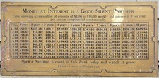 ANTIQUE BRASS BANK SIGN 1914 WW1 ERA WALL STREET MILLER CO SAVINGS INVESTMENTS picture