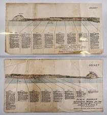 RARE WW2 Iwo Jima Japan Secret Maps Beach Plans + PHOTOS USS Southampton WWII picture