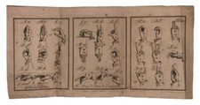 c.1820, DAVID G. SEIXAS, THE DEAF & DUMB LANGUAGE, SIGN LANGUAGE BROADSIDE picture